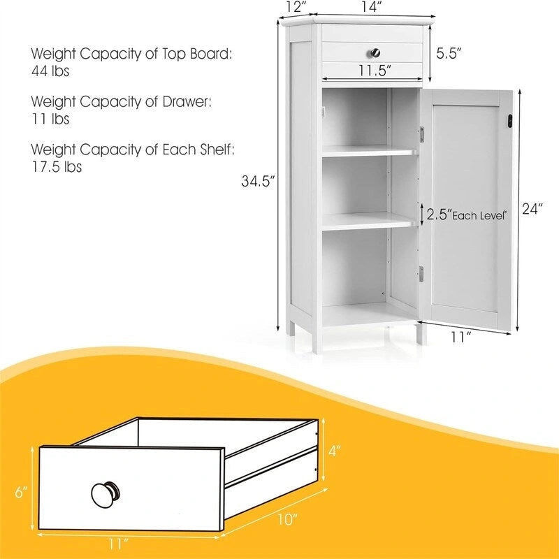 Meuble bas de salle de bain